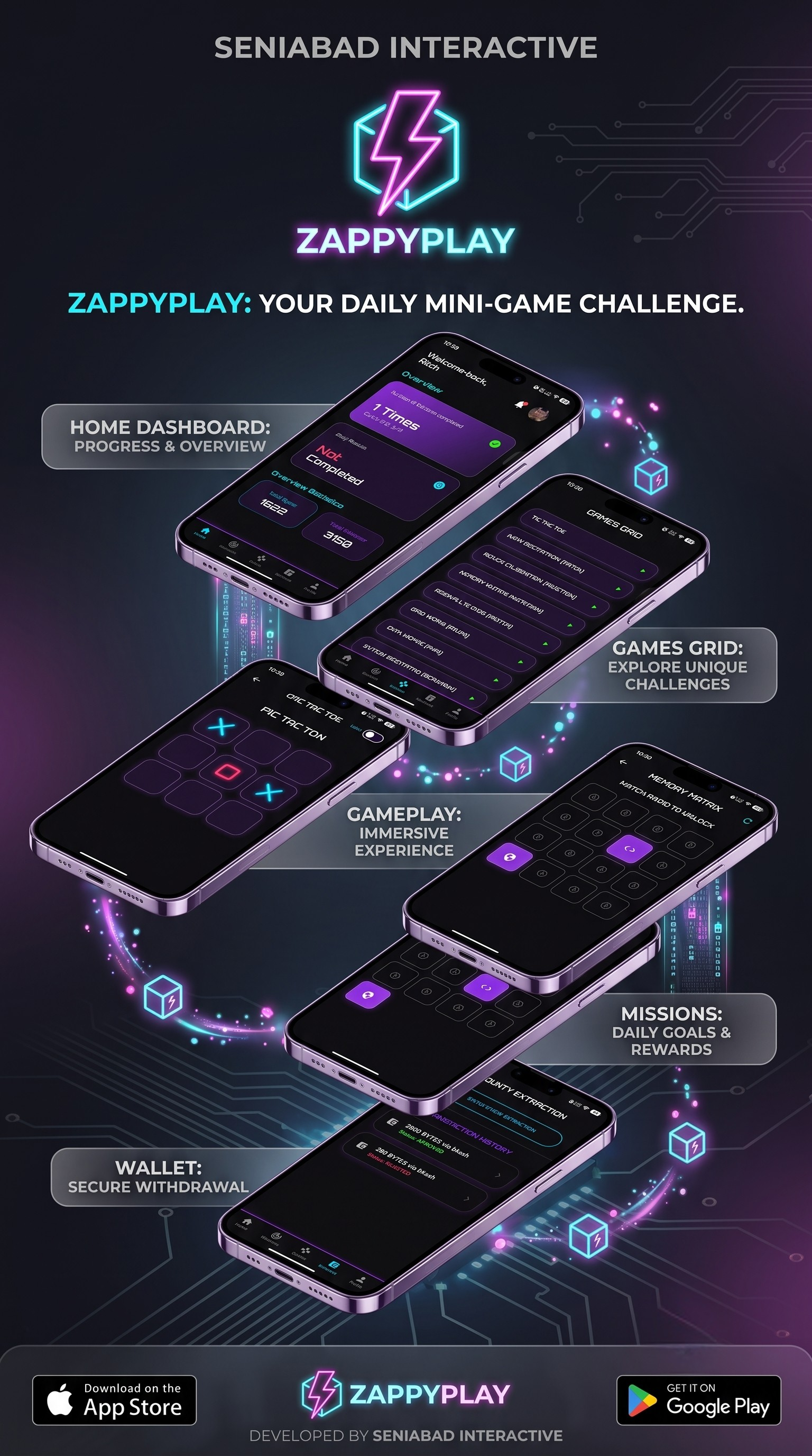 Zappyplay App